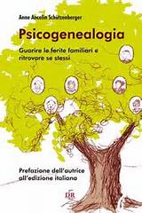 Psicogenealogia)